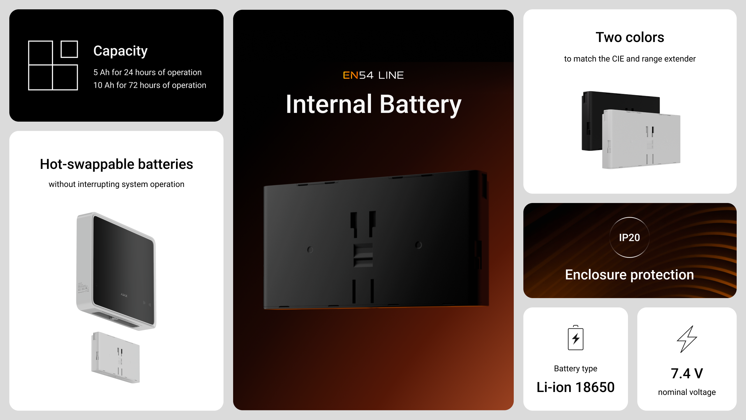 EN54 Internal Battery (72h) weiß